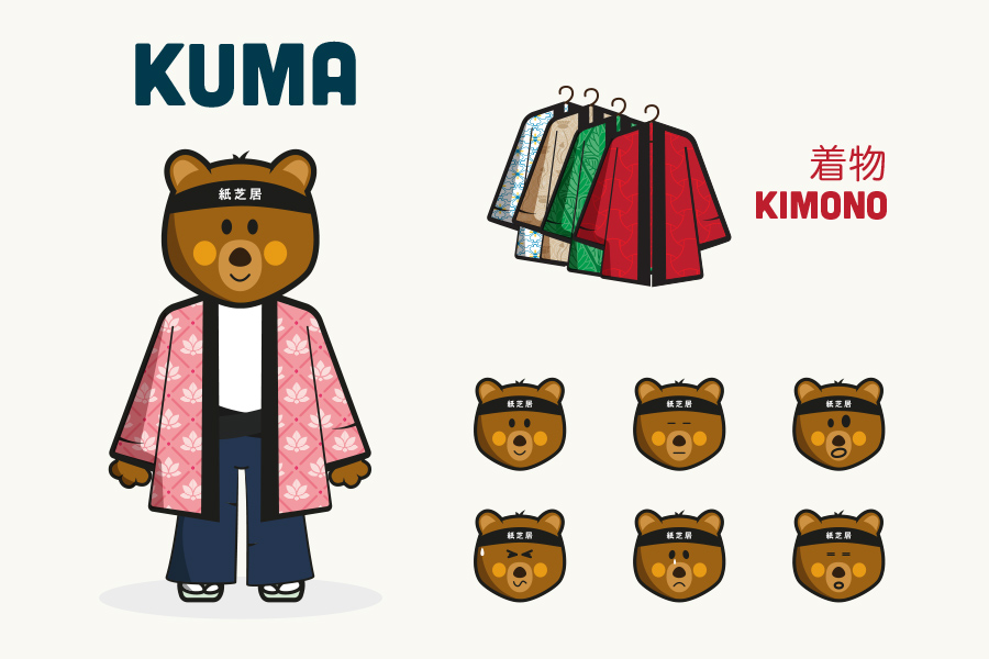 Creaci&oacute;n de personajes